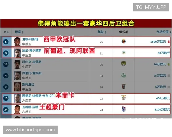 世界杯佛得角对阵沙特边路进攻策略分析与精彩瞬间回顾