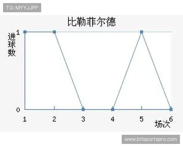 世界杯沙特VS西班牙半场战术布置与比赛走势详细解读 世界杯沙特VS西班牙半场战术布置与比赛走势详细解读
